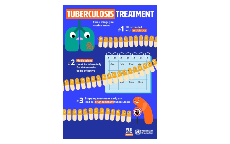 Əks halda dərmana davamlı vərəmə səbəb ola bilər - ÜST