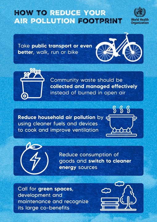 ÜST: 99 faizimiz çirkli hava ilə nəfəs alırıq