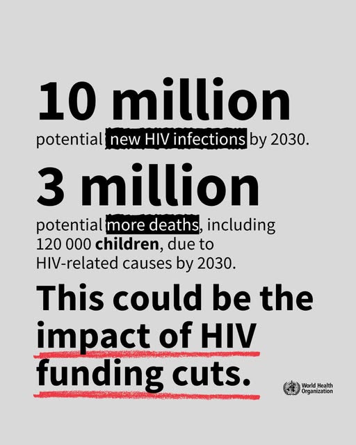 HİV-lə mübarizədə maliyyə kəsintiləri milyonlarla həyata təhlükə yaradır