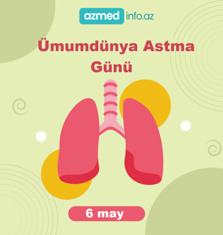 6 May – Ümumdünya Astma Günü