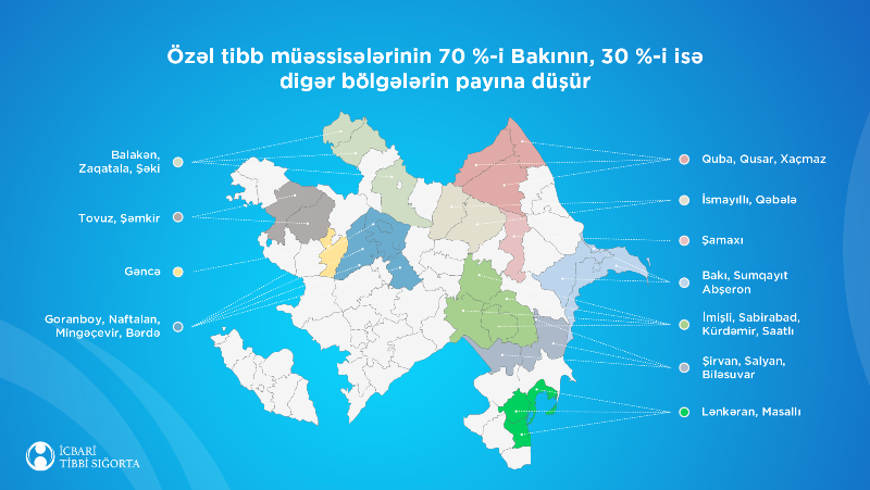 Agentliyin müqavilə bağladığı özəl tibb müəssisələrinin sayı 192-yə çatıb