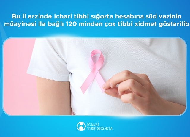 Bu il ərzində icbari tibbi sığorta hesabına süd vəzinin müayinəsi ilə bağlı 120 mindən çox tibbi xidmət göstərilib 