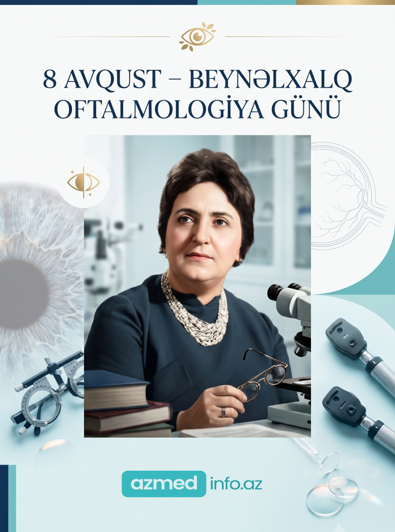 8 Avqust Beynəlxalq Oftalmologiya Günüdür - Göz sağlamlığınızı qoruyun!