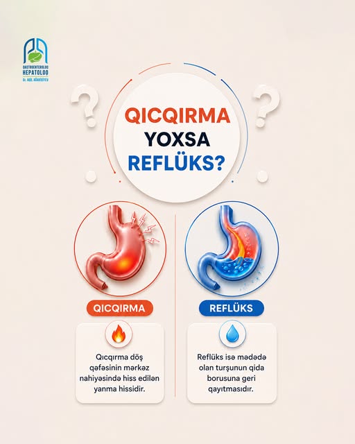 Qıcqırma hər zaman reflüks deməkdirmi?